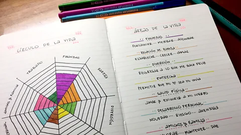 Alamy Bullet journals are an analog response to the rise of productivity apps – but there's no guarantee they will work (Credit: Alamy)