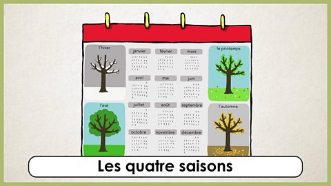 Les quatre saisons (The four seasons)