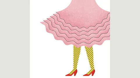 Lan Truong Froufrou (French) (Credit: Lan Truong)