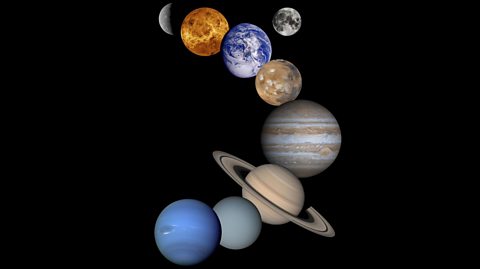 the 11 planets in our solar system
