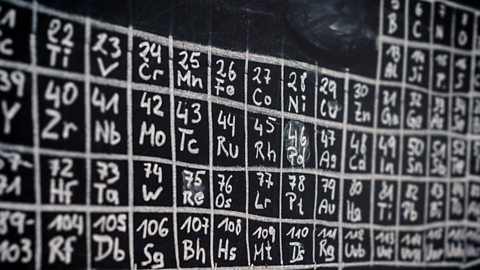 The periodic table