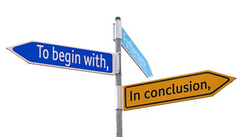 Signposts with the phrases 'To begin with', 'Furthermore', and 'In conclusion'