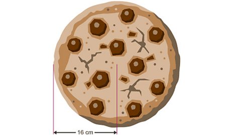 Circles - GCSE