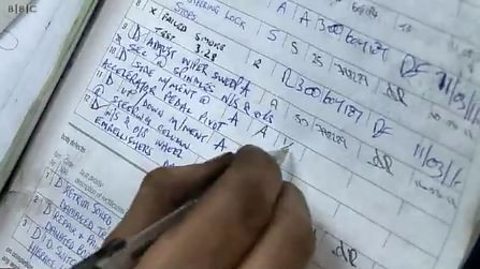 Handwriting 