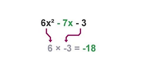 Algebraic expressions