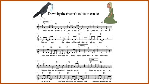 Music: Down by the river