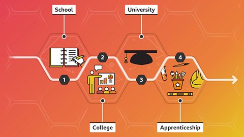 Damilare's career path