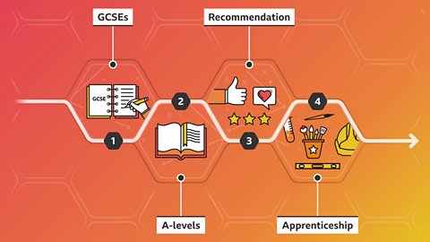 Halimah's career path