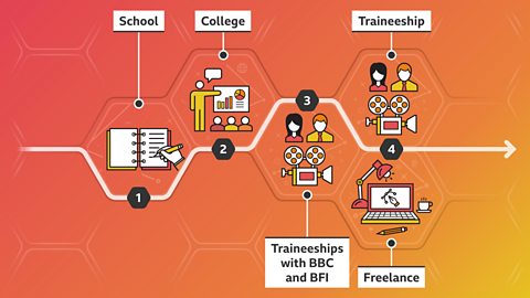 Tamsin's career path