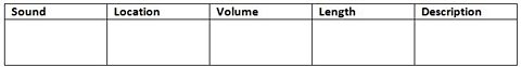 An example of a table to help you compose