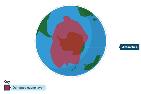 Diagram of ozone hole