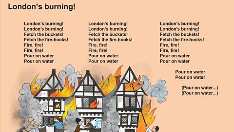 London's burning! song lyrics (pdf)