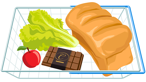  An infographic of a shopping basket containing lettuce, an apple, a bar of chocolate and a loaf of bread