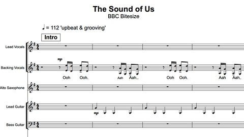 The Sound Of Us - Full score
