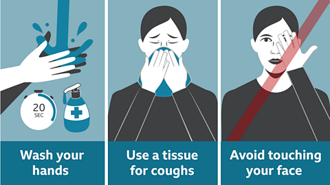 Wash your hands, use a tissue for coughs and avoid touching your face.