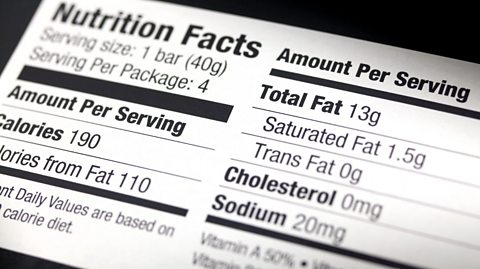 Calories