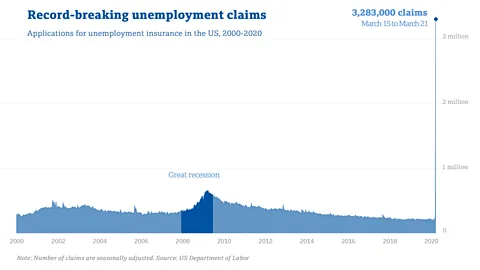 Manyu Jiang As people lose jobs, and thus income and security and status, the psychological impact on those hurt by this economic crash can be immense. (Credit: Manyu Jiang)