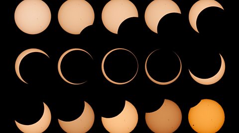 Phases of an annular eclipse