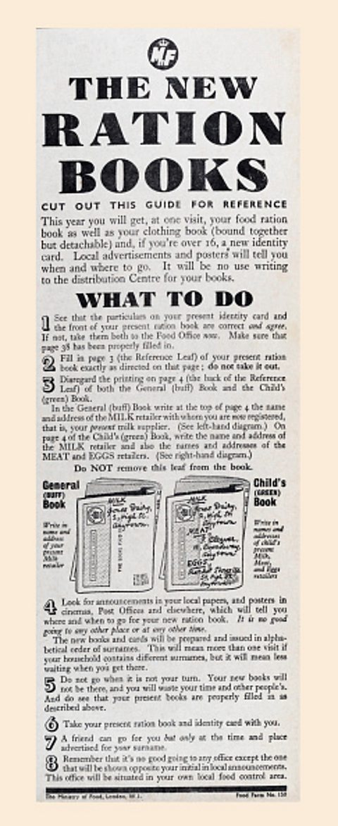 A guide to using rationing books from World War Two