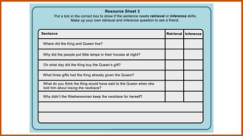 Resource Sheet 3: Retrieval and inference skills