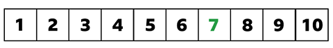 A number line from 1 to 10, highlighting number 7 as significant.