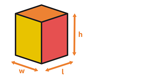 Volume of cubes and cuboids - KS3 Maths - BBC Bitesize - BBC Bitesize