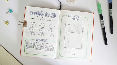 How to create a bullet journal to help you reach your goals - BBC