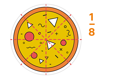 pizza cut into eighths