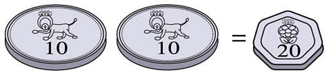 Two ten pence coins, and equal sign and a twenty pence coin.