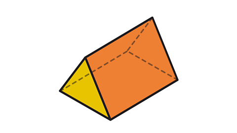 Triangular prism