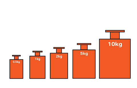 Kilogram masses