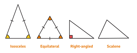 Angles in triangles - Maths - Learning with BBC Bitesize - BBC