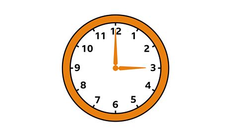 Clock showing 3 o clock