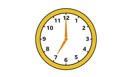 Clock showing 7 o'clock