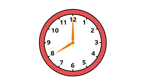 Clock showing 8 o'clock