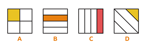 4 squares divide into 4 parts. Square A, B and C are divided into equal parts, square D is not. 