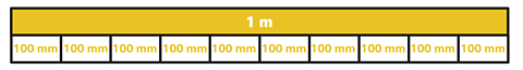 1 m divided into 100 mm