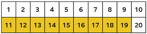 a numberline with numbers 11 to 19 shaded