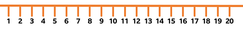 number line to 20