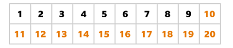 Numbers 1 to 20 on a number grid