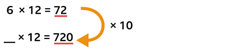 An example of two multiplications: 6 times 12 equals 72. Blank times 12 equals 720. Arrow shows a hint.