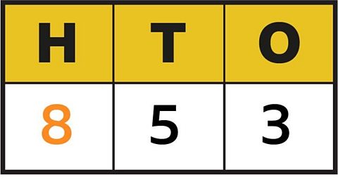 853 place value columns with hundreds highlighted