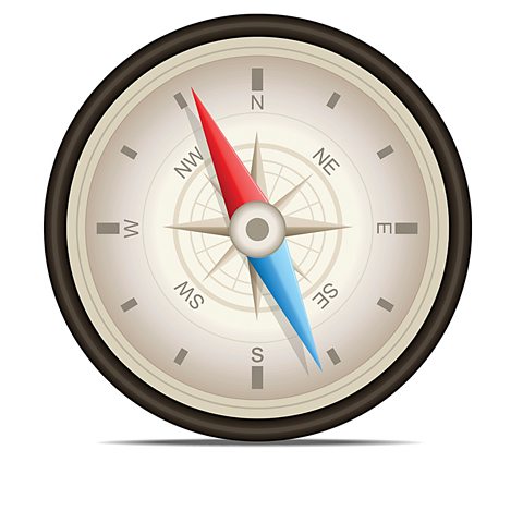 A compass showing 8 compass points