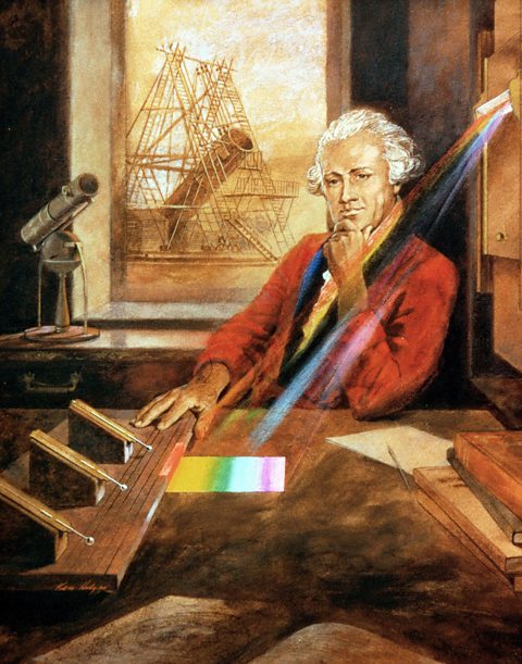 Painting of William Herschel