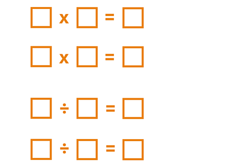 Multiplication and division fact table