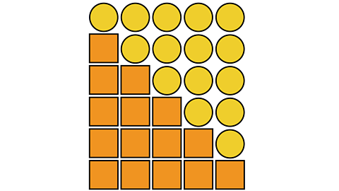 5 shown as 0+5, 1+4, 2+3, 3+2, 4+1, 5+0