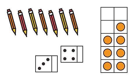 Seven pencils, 7 on a number frame, 7 on 2 dice 3+4