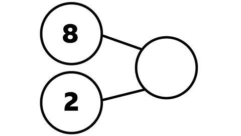 a part whole model showing the parts 8 and 2