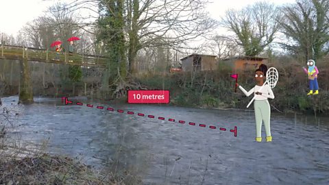 James and Ayesha are doing fieldwork with their teachers at the river measuring ten metres for the orange drop