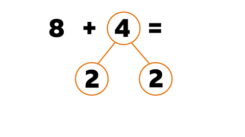 8 plus 4 = 4 is split into 2 and 2